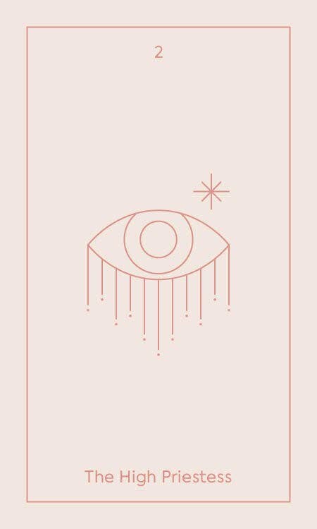 Art of Intuitive Tarot