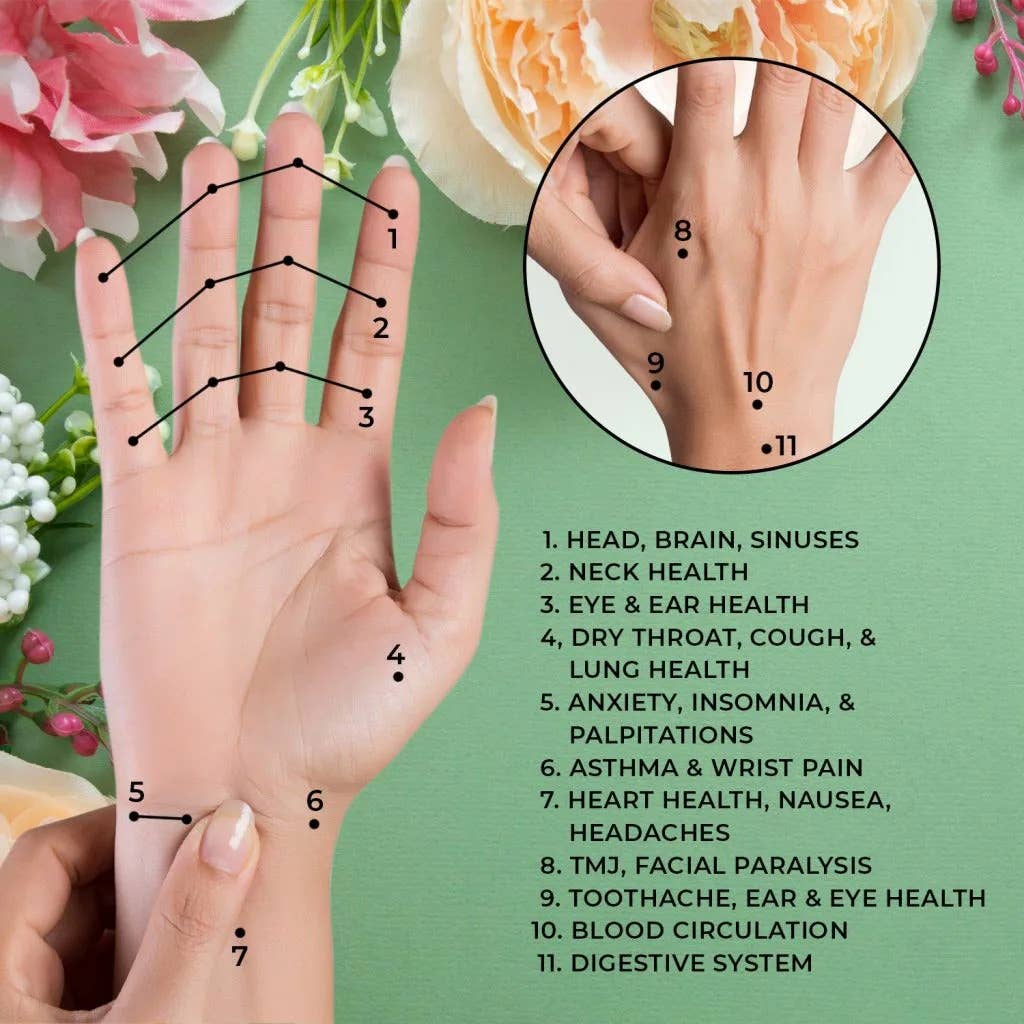 Finger Care Massager & Acupressure System