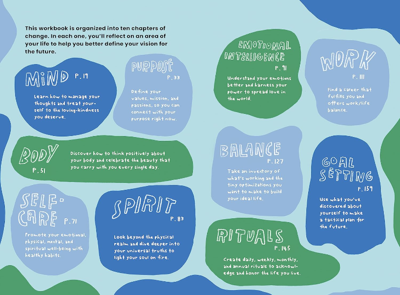 Reset Workbook: A Guided Wellness Journal (Self Care)