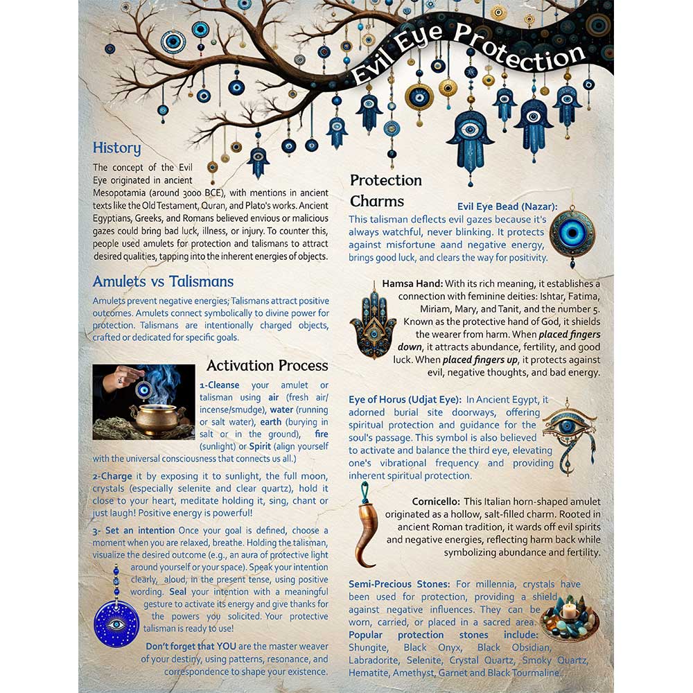 Information Chart English Evil Eye