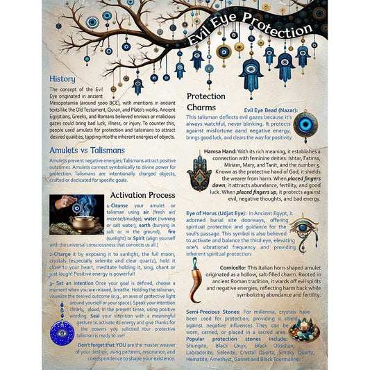 Information Chart English Evil Eye