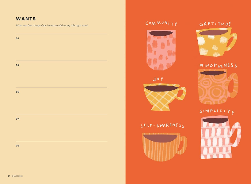 Reset Workbook: A Guided Wellness Journal (Self Care)