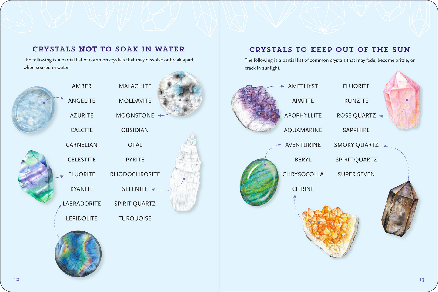 Crystals Journal