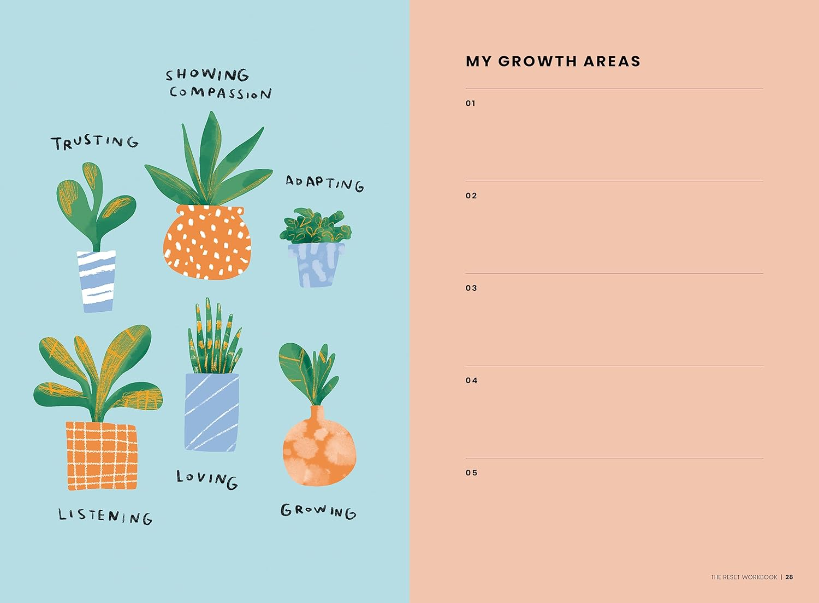 Reset Workbook: A Guided Wellness Journal (Self Care)