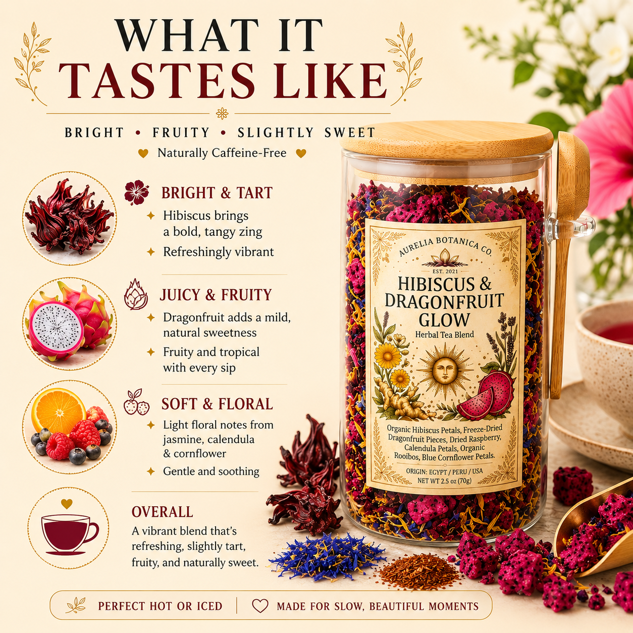 Hibiscus & Dragonfruit Glow | Loose Leaf Herbal Tea | Fruity Botanical Tea: 1 oz Sample
