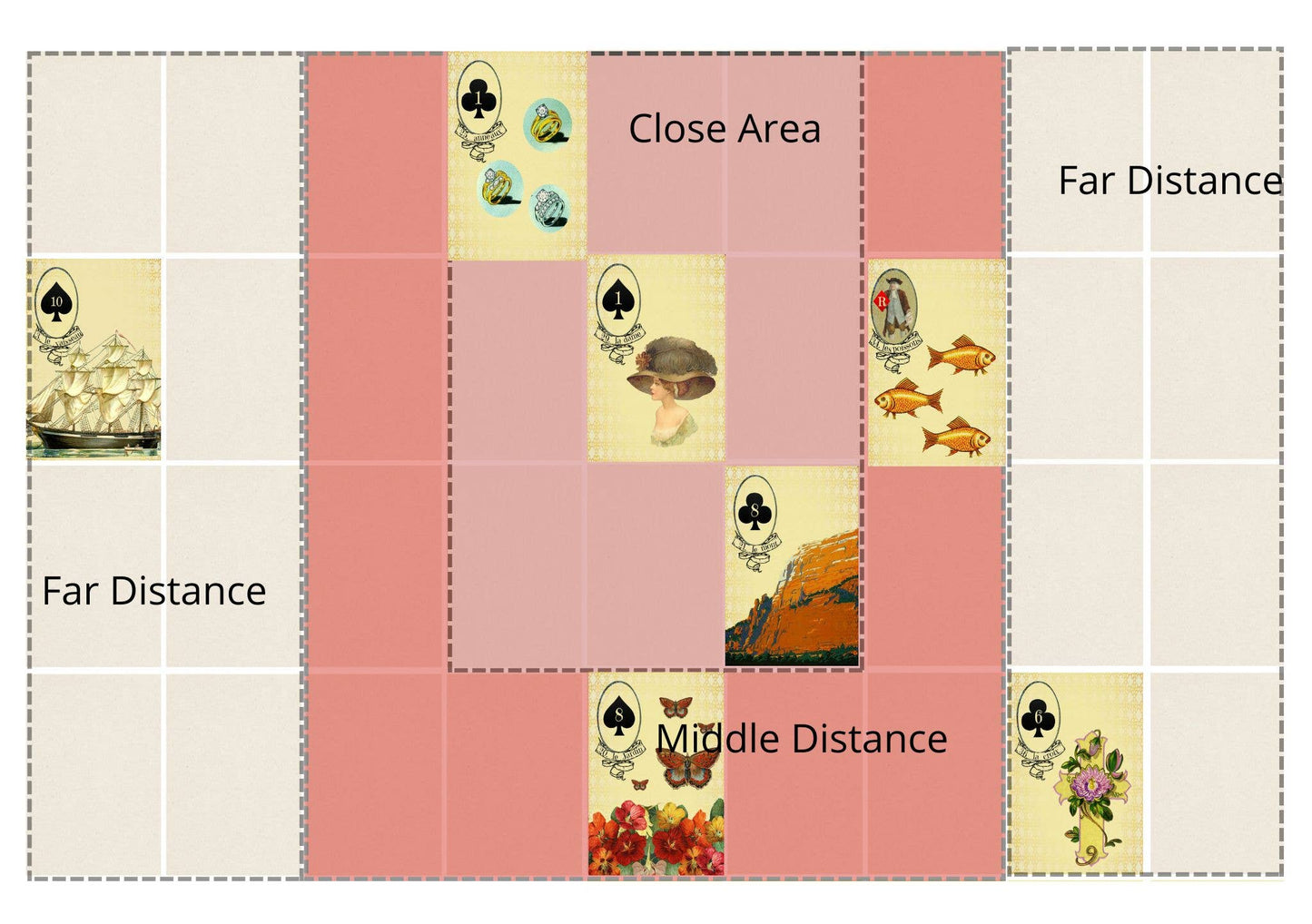 Lenormand Around the World