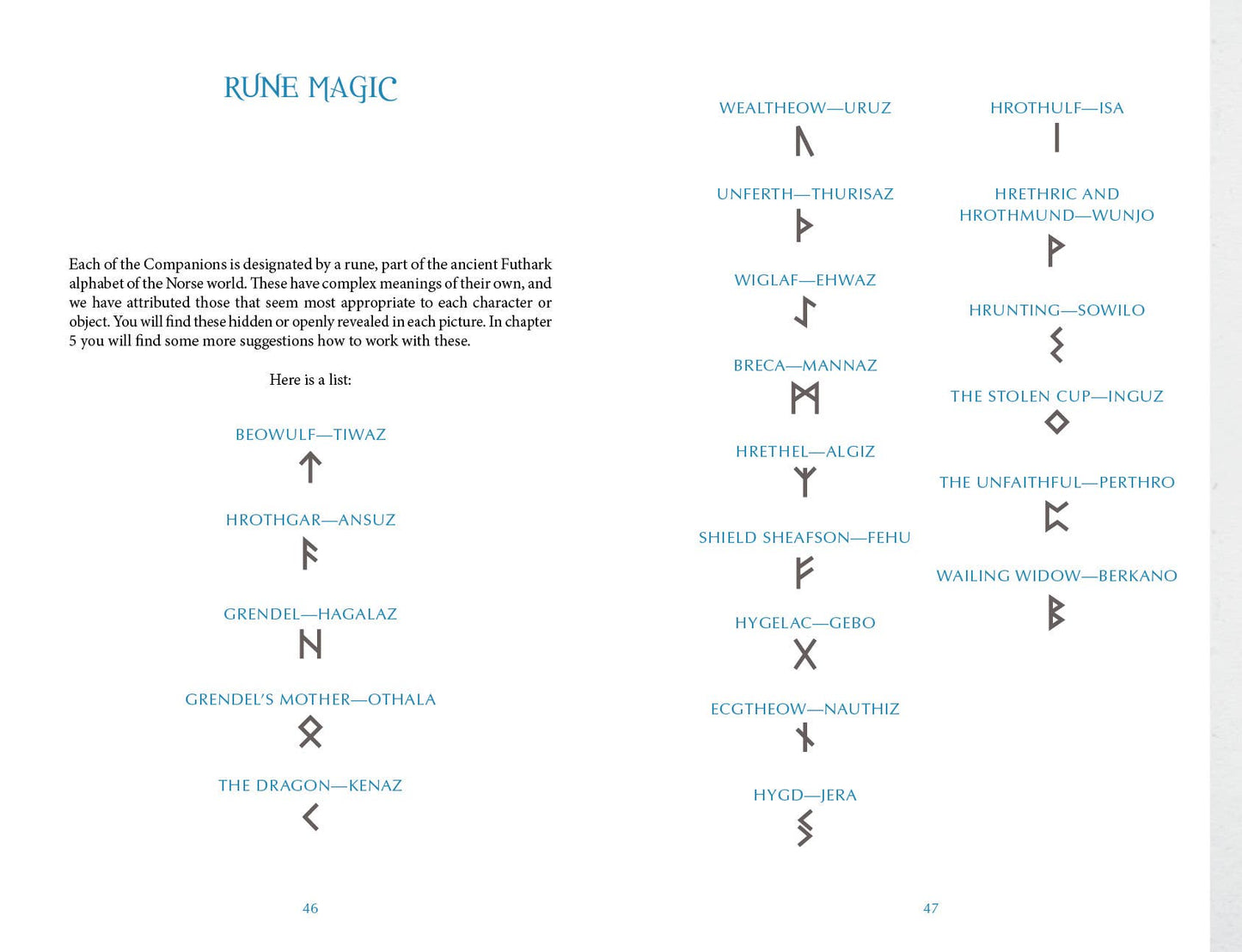 Beowulf Oracle: Wisdom from the Northern Kingdoms