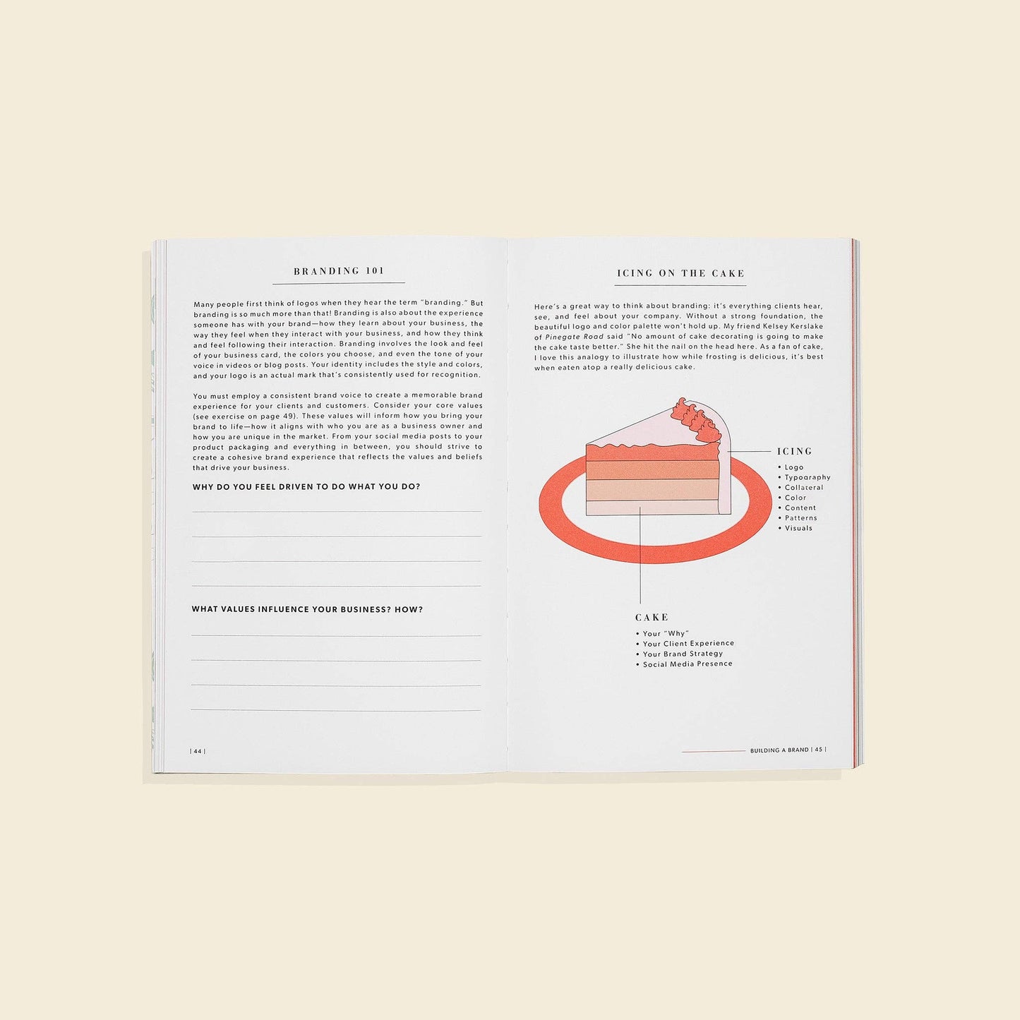 Mind Your Business: A Practical Guidebook for Entrepreneurs: Flexibound
