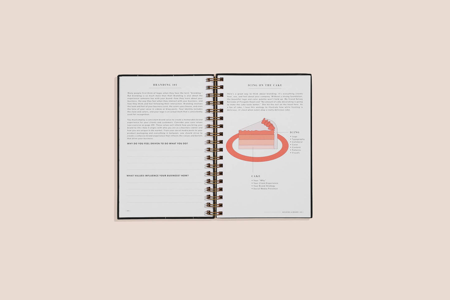 Mind Your Business: A Practical Guidebook for Entrepreneurs: Flexibound