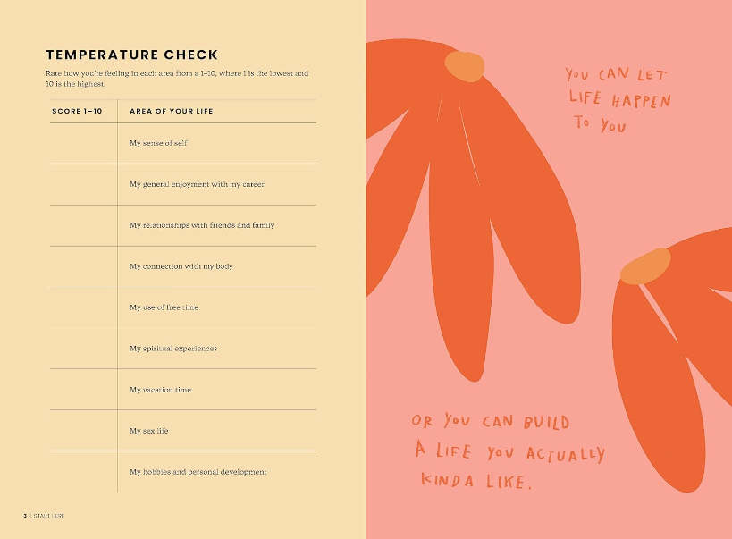 Reset Workbook: A Guided Wellness Journal (Self Care)