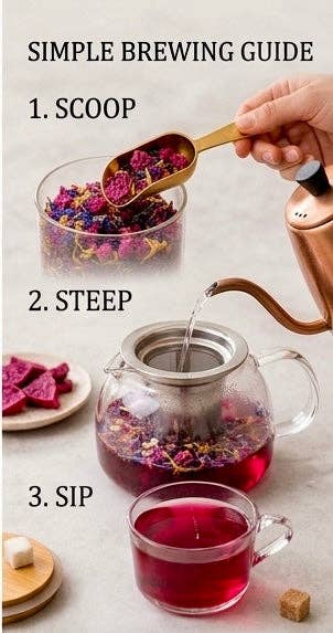 Hibiscus & Dragonfruit Glow | Loose Leaf Herbal Tea | Fruity Botanical Tea: 1 oz Sample