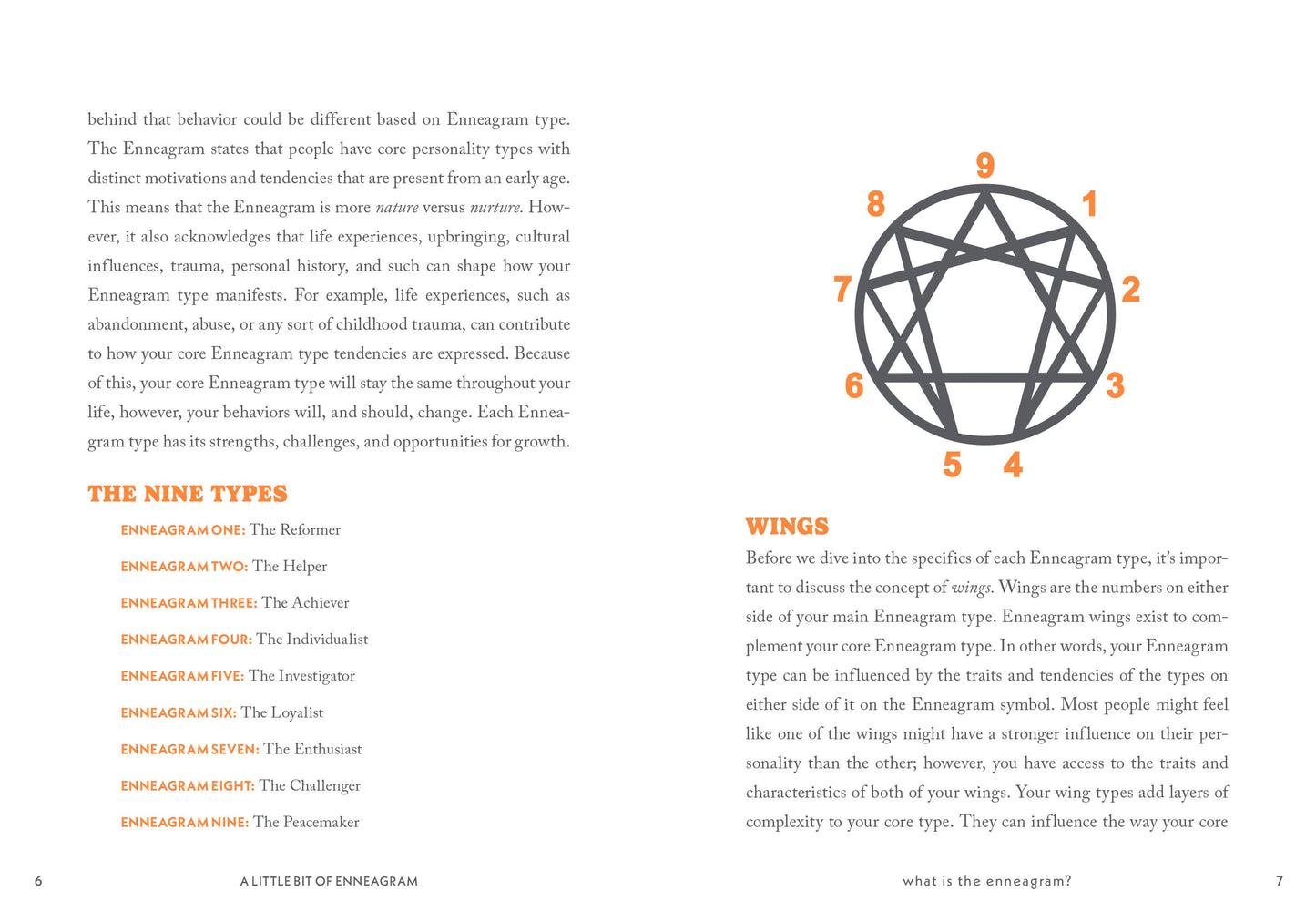 Little Bit of Enneagram: An Introduction