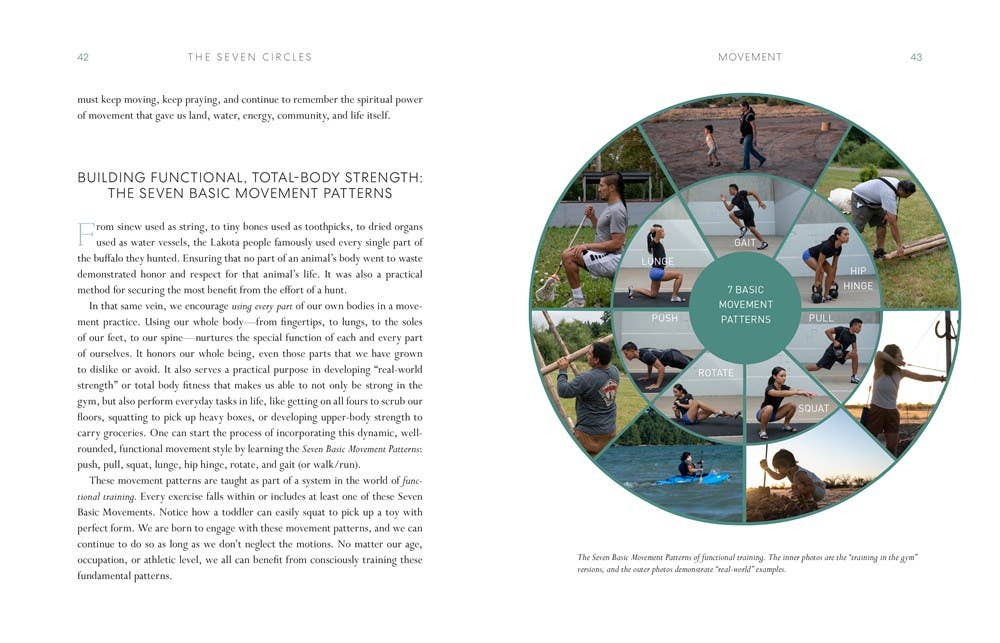 Seven Circles by Chelsey Luger - Indigenous Teachings
