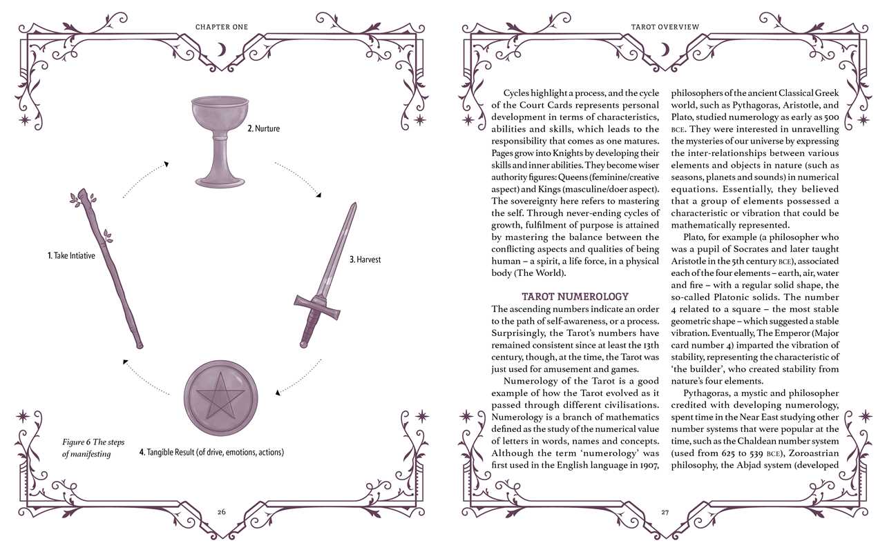 Book of Tarot by Sahar Huneidi Palmer: Hardcover