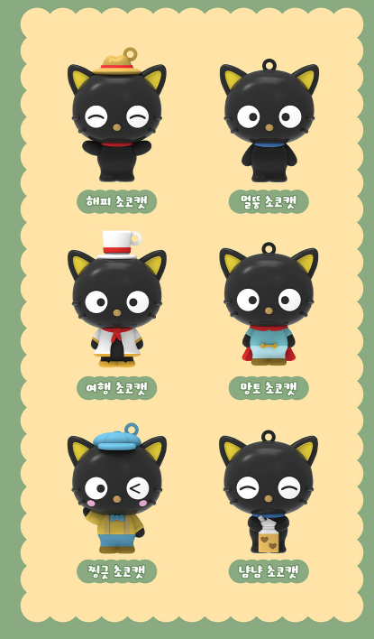 Limited New! Sanrio Secret Random Keyring – Chococat