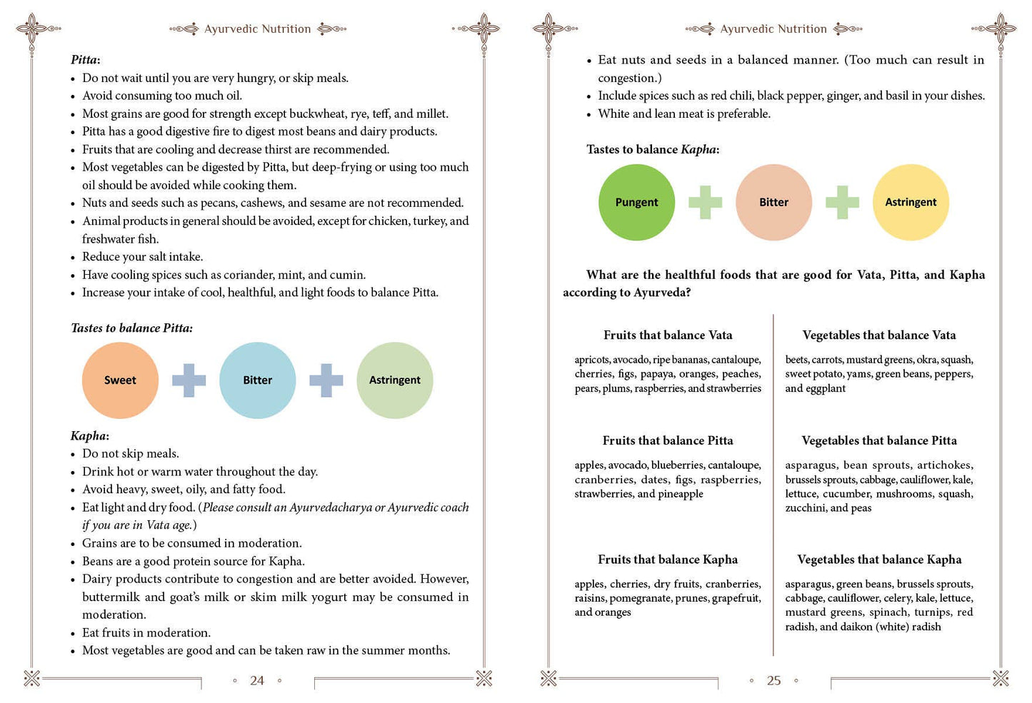 Peek into Vedic Wellness
