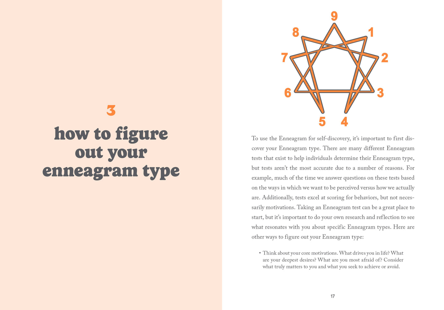 Little Bit of Enneagram: An Introduction