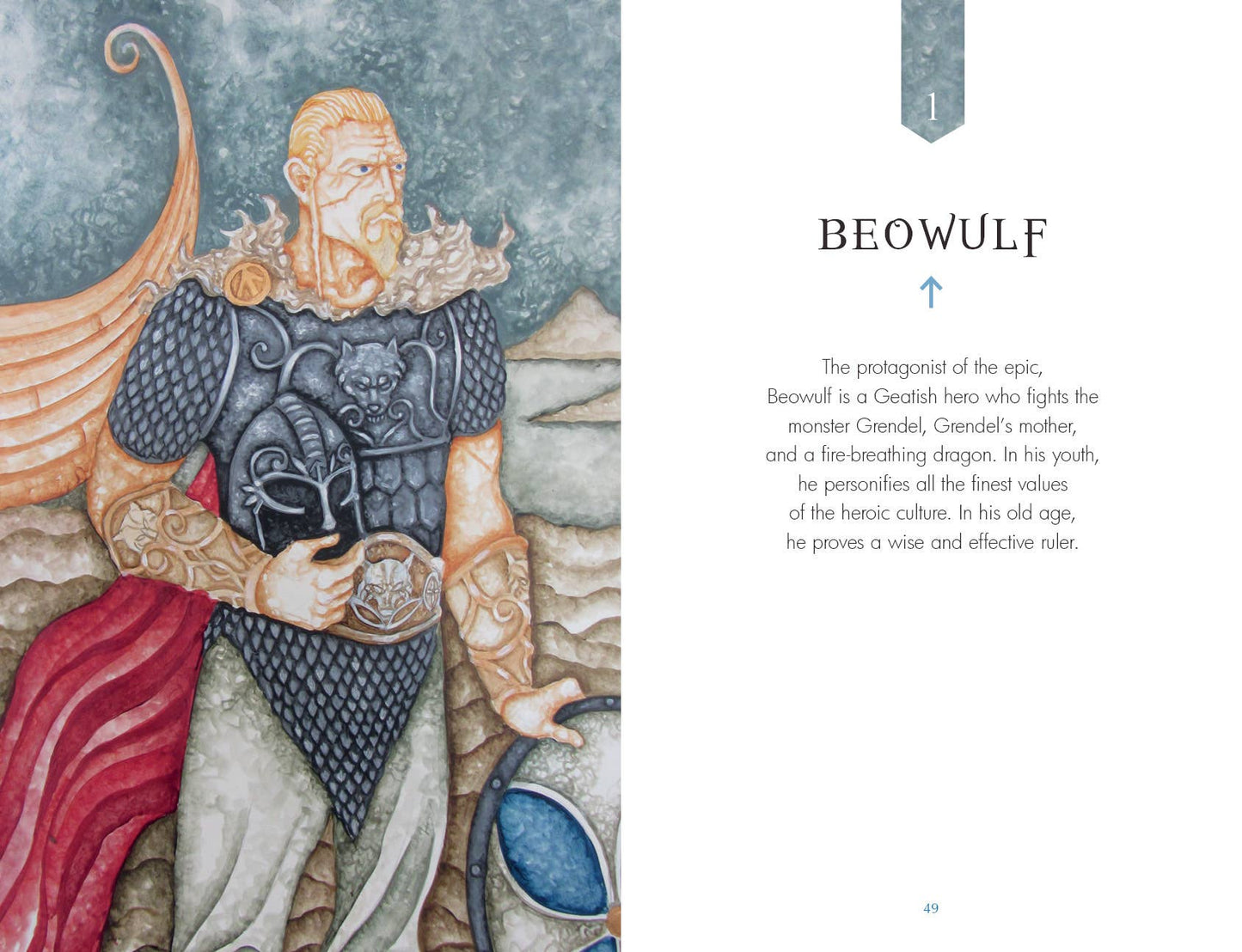 Beowulf Oracle: Wisdom from the Northern Kingdoms